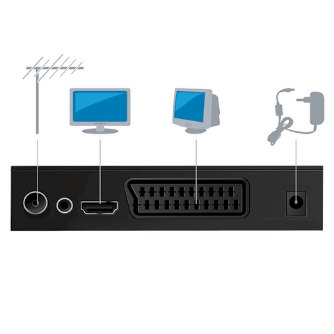 Decoder DVB-T2